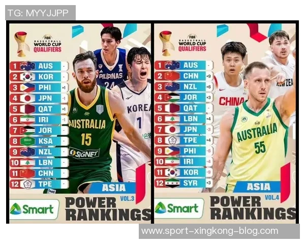 中国男篮世亚预实力排名第11解说员强调实力提升需靠自身努力逐步实现